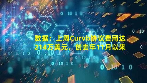 数据:上周Curvb协议费用达214万美元,创去年11月以来新