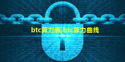 btc算力表,btc算力曲线